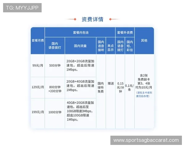 使用ag亚太厅官网进行在线投注的操作流程详尽说明及常见错误排查