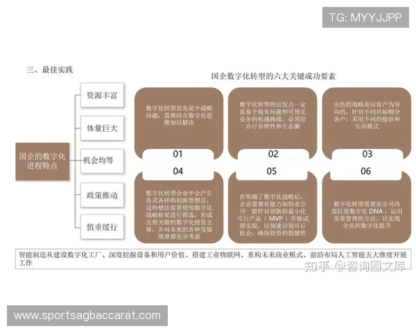 全面解析AG厅总部的管理体系与运营策略，提升行业竞争力的最佳实践