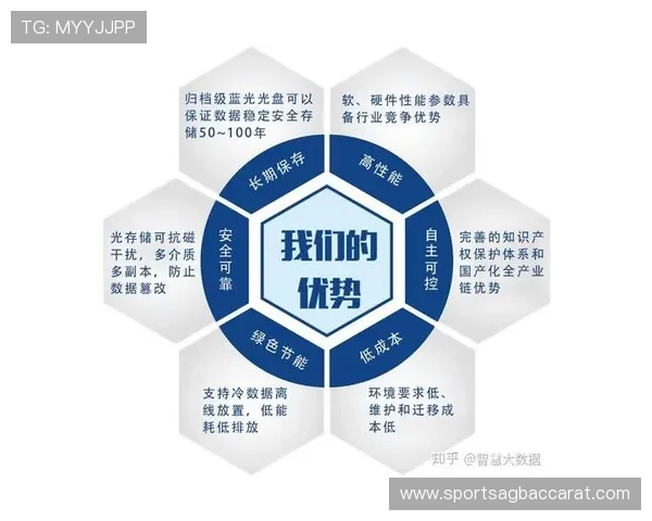 安全可靠的ag现金app下载，保障您的资金与个人信息安全