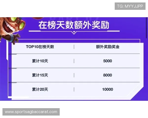 电子游艺ag用户评价汇总真实玩家分享的游戏体验与心得体会