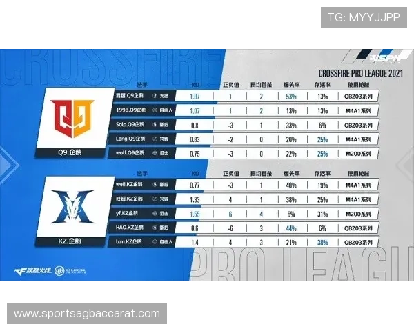 查看ag官方网实时比分和赛事直播，第一时间掌握比赛动态享受投注快感