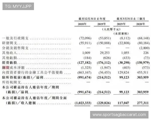云顶新耀官网投注优惠活动介绍，丰富奖励助你轻松赢大奖