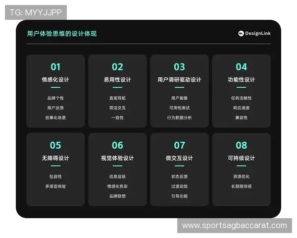 云顶集团首页官网：云顶集团官方网站的功能介绍与用户体验优化