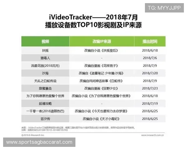 百家乐注码法新手入门指南,快速理解并应用于实际游戏中提升获胜几率 百家乐注码法新手入门指南,快速理解并应用于实际游戏中提升获胜几率