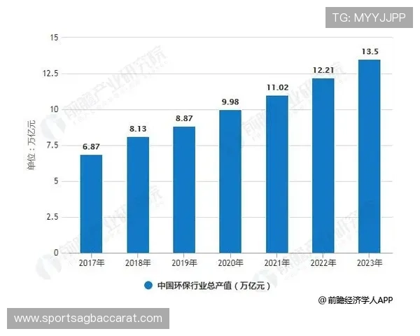 AG视讯网：提供专业的游戏行业分析报告与市场趋势预测服务
