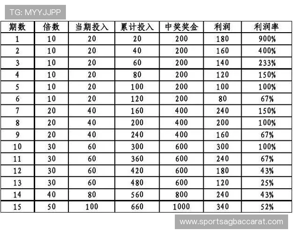 2026年世界杯竞彩规则详解及投注指南帮助玩家轻松掌握投注技巧 2026年世界杯竞彩规则详解及投注指南帮助玩家轻松掌握投注技巧