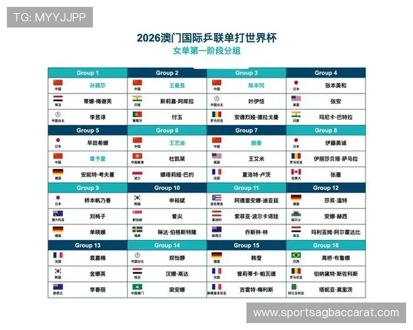 伊拉克对阵法国出线几率分析:世界杯小组赛晋级形势全景解读 伊拉克对阵法国出线几率分析:世界杯小组赛晋级形势全景解读
